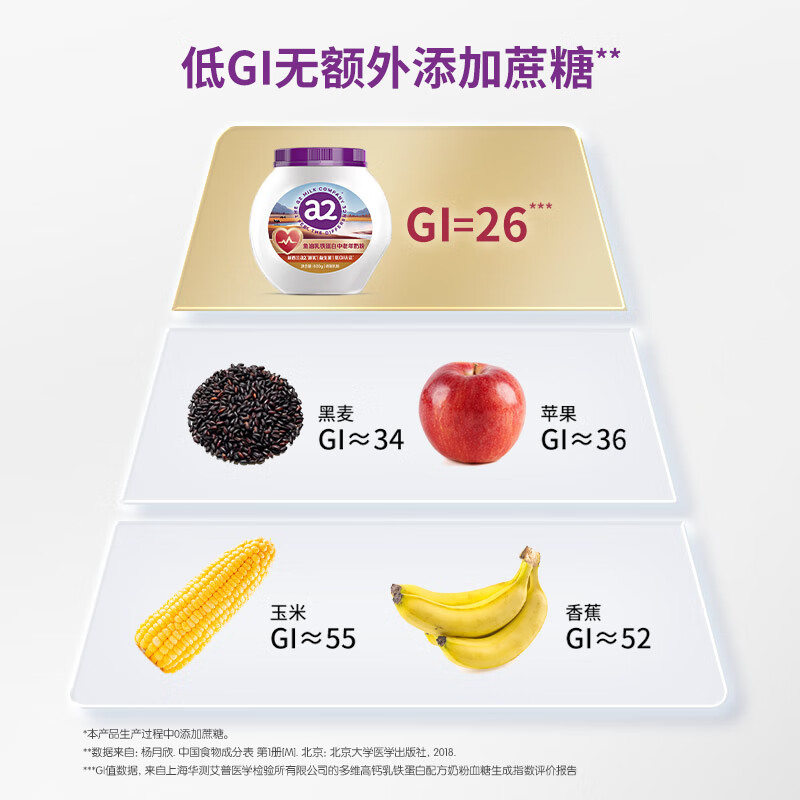 a2鱼油乳铁蛋白配方奶粉800g高清大图