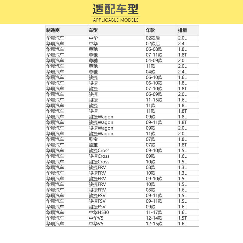 马勒(MAHLE)活性炭空调滤LAK510适配中华/H530/V5/尊驰/骏捷/Cross/FRV/FSV/酷宝