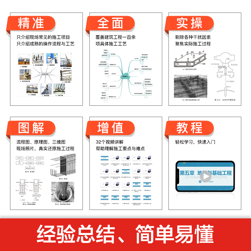 [醉染正版]建筑工程施工手册图解版 理想宅 建筑施工书籍 建筑施工工程技术手册 建筑施工测量 钢筋混凝土工程施工管理 装高清大图
