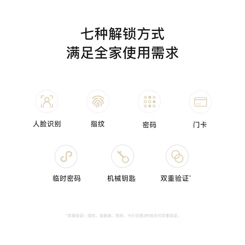 凯迪仕(Kaadas)智能锁Q7-F人脸识别指纹锁推拉式全自动智能门锁家用防盗门锁电子密码锁WiFi直连