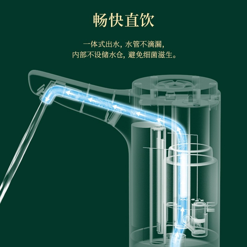 荣事达Royalstar桶装水抽水器电动饮水机自动出水压水纯净水泵吸水取水神器无线充电式饮水器C048-K030116