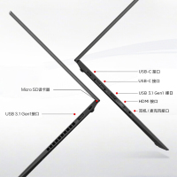 联想ThinkPad X13 商用笔记本电脑 i5-1135G7/16G/1T/集显/14英寸