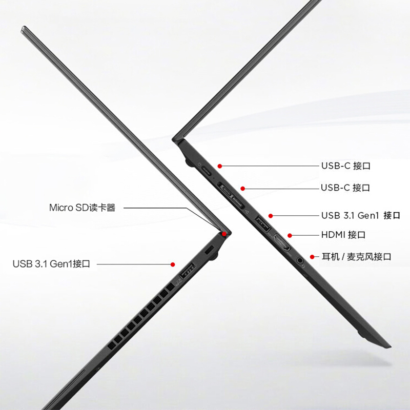 联想ThinkPad X13 商用笔记本电脑 i5-1135G7/16G/1T/集显/14英寸