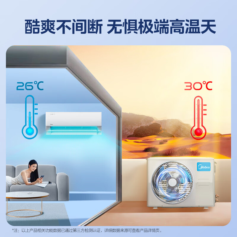美的(Midea)空调大1匹p酷省电Pro新一级能效变频冷暖壁挂式家用卧室智能挂机KFR-26GW/N8KS1-1P