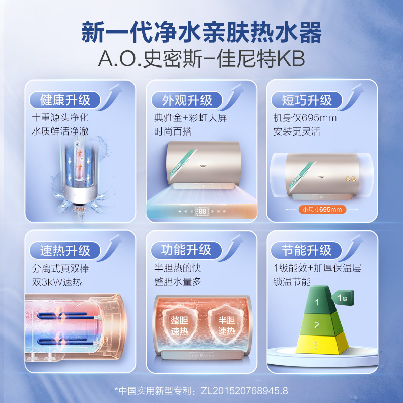 A.O.史密斯佳尼特60升电热水器 专利免清洗 金圭内胆8年包换 短款易安装 双棒速热CTE-60KB遥控