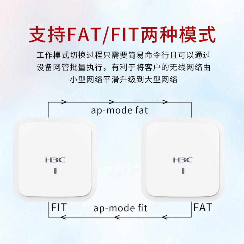 华三(H3C)WAP722S-Green室内双频吸顶式企业级wifi无线接入点 无线AP