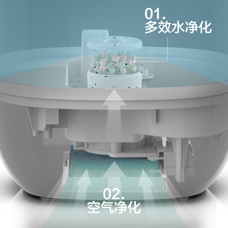 小熊(Bear)加湿器 5L大容量 空气加湿卧室宿舍静音 家用迷你香薰加湿 JSQ-A50U1