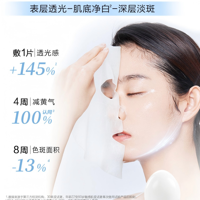 自然堂烟酰胺细致美白安瓶 面膜(安瓶1.5ml+面膜33ml)*5片高清大图