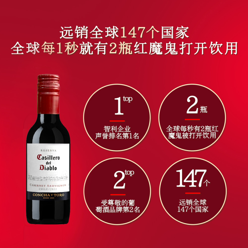 干露红魔鬼赤霞珠干红葡萄酒智利进口红酒小瓶迷你装方便携带187ml*2瓶一人喝刚刚好聚会派对高清大图
