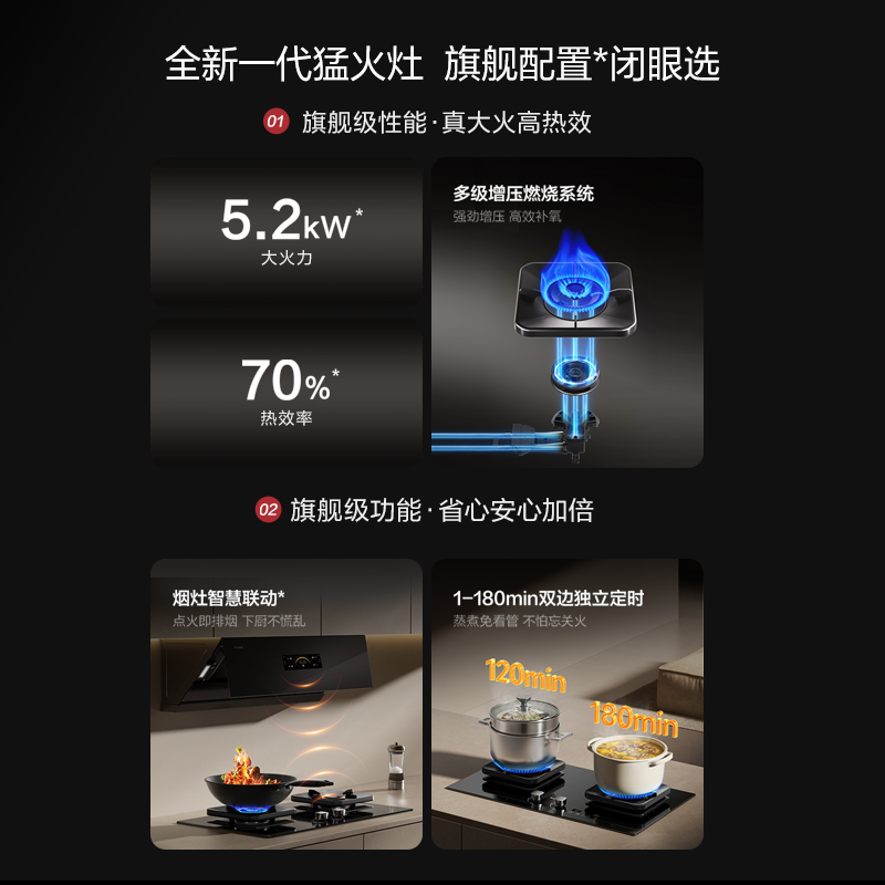 方太(FOTILE)[热效率升级70%]燃气灶天然气 家用嵌入式 可调节换装灶具 5.2kW*猛火燃气灶TF37B高清大图