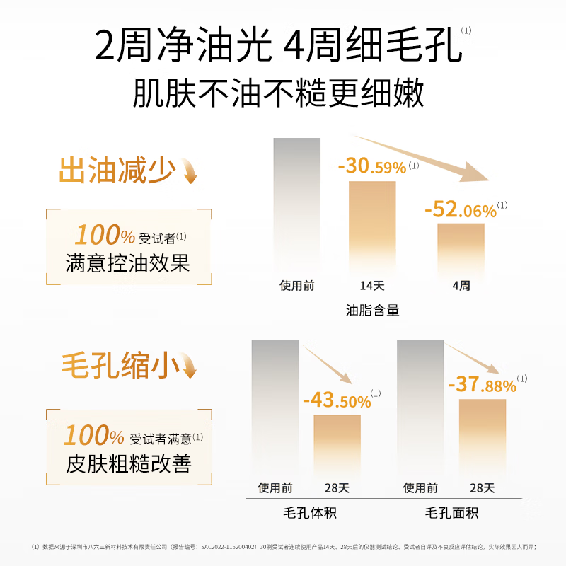 敷尔佳乳糖酸控油敛肤面膜 5贴/盒高清大图