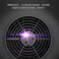 海尔(Haier) 空气净化器KJ650F-H600AU1空气净化器家用除甲醛雾霾除菌除PM2.5除异味除菌净化器