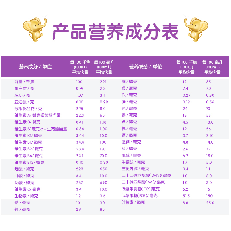 法国进口 布瑞弗尼 3段幼儿配方液态奶200ml*6盒(大卫)轻享装