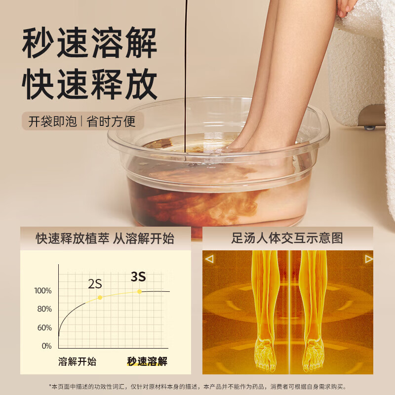 元气达人十二味浓缩草本足浴汤包7包/盒YQ00164湿高清大图