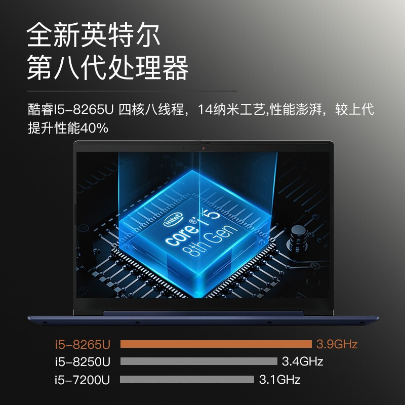联想lenovoideapadl340156英寸英特尔酷睿四核处理器i58265u4gb内存