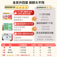 [自营]美的冰箱(Midea)182升双开门两门小户型家用租房宿舍可冷藏冷冻不占地低音运行BCD-182M钛钢灰-星烁