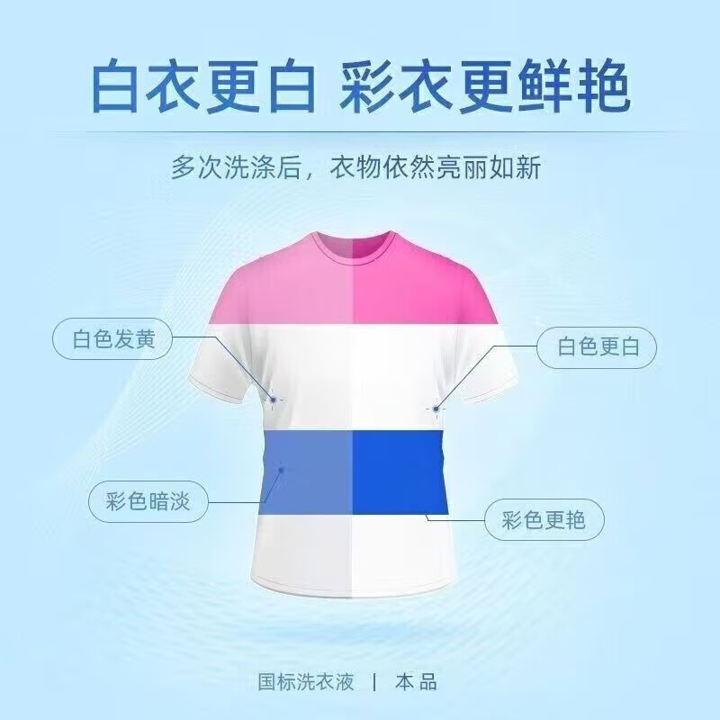 蓝月亮 深层洁净洗衣液薰衣草香 3kg高清大图