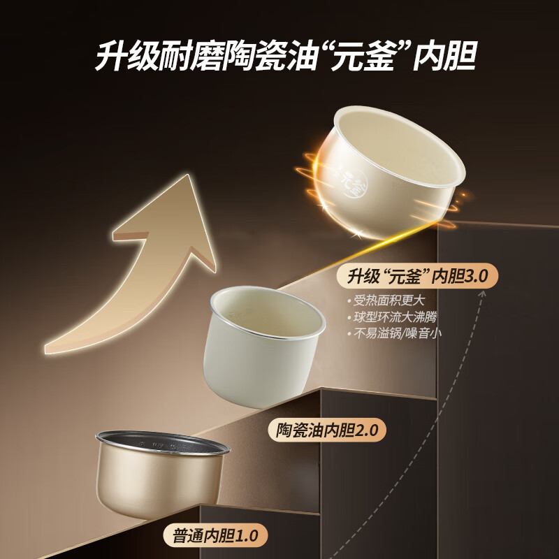 小熊(Bear)电饭煲 家用4-5人 多功能3L电饭锅 智能防溢预约 陶瓷油元釜微压柴火饭米饭锅 DFB-C30L3