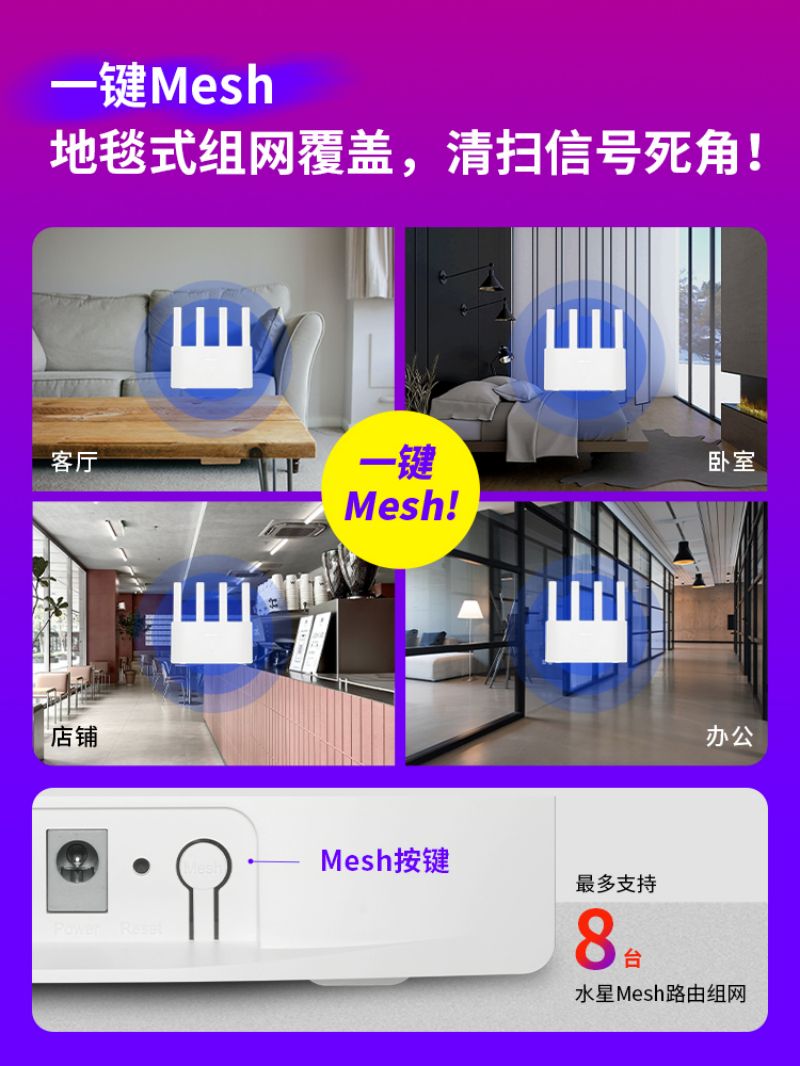 水星(MERCURY)AX1500双频千兆Wi-Fi 6无线路由器 A15G奇峰路由高清大图