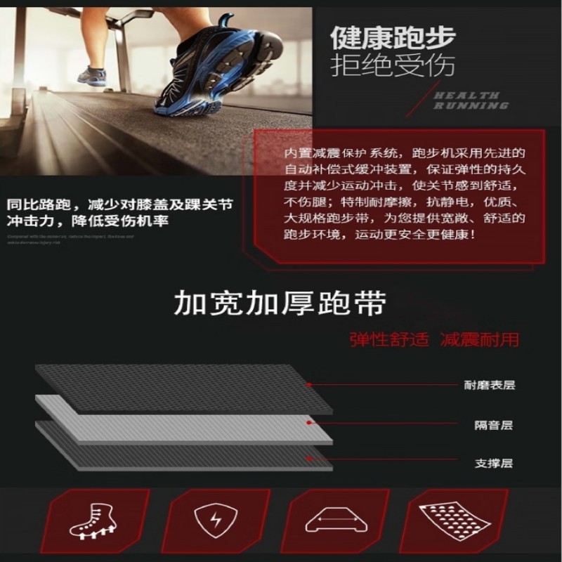 万年青 豪华家用电动跑步机 F1-5000M高清大图