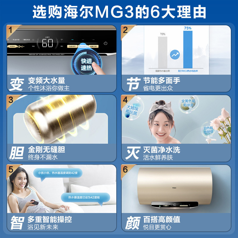海尔(Haier)80升电热水器 EC8002-MG3U1 3300W变频速热 金刚无缝内胆 镁棒免更换 一级能效节能