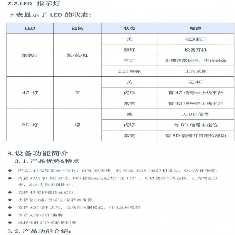 赛欧诺防疲劳驾驶监测摄像仪HLDDSM-I高清大图