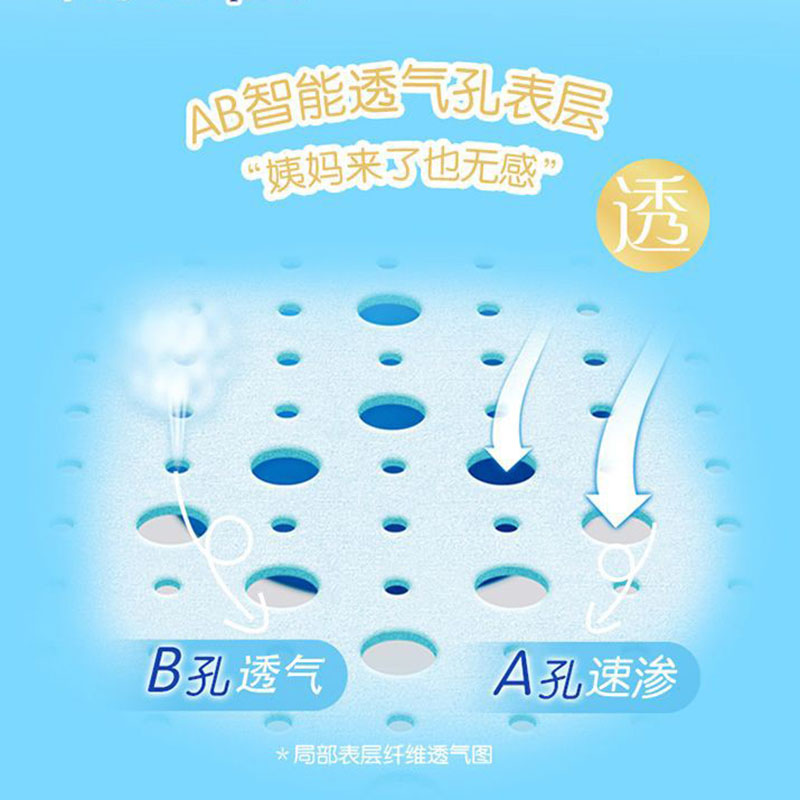 ABC KMS纤薄棉柔日用组合装卫生巾5包40片(240mm*8片*5包)高清大图