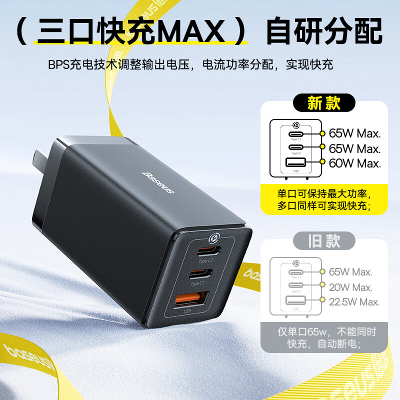 倍思 GaN5 Pro氮化镓快充充电器2C+U 65W CCGP120002高清大图