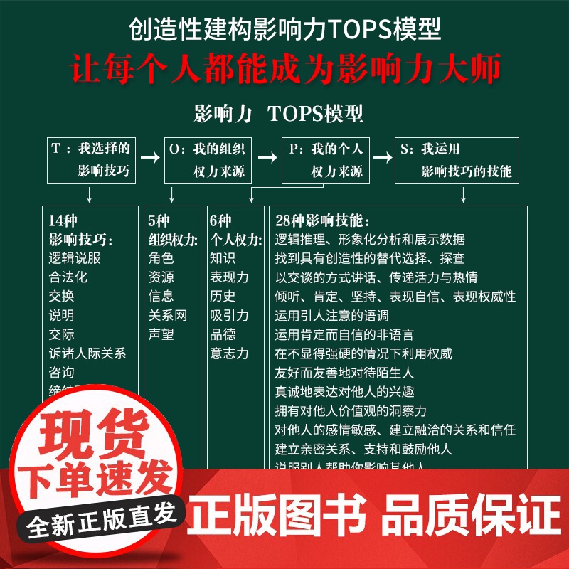 影响力:技能与实操 十周年纪念版 创建影响力模 特里?R.培根Terry R.Bacon 南方出版社 正版书籍高清大图