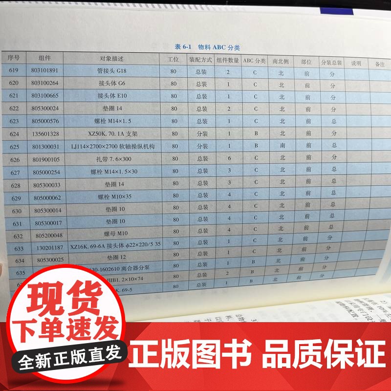 图表解生产线管理精益改善实战 王文胜 作业改善 生产线工艺优化质量改善道具应用 生产线的现场班组管理改善提升书籍高清大图