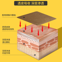 医用冷敷贴A型
