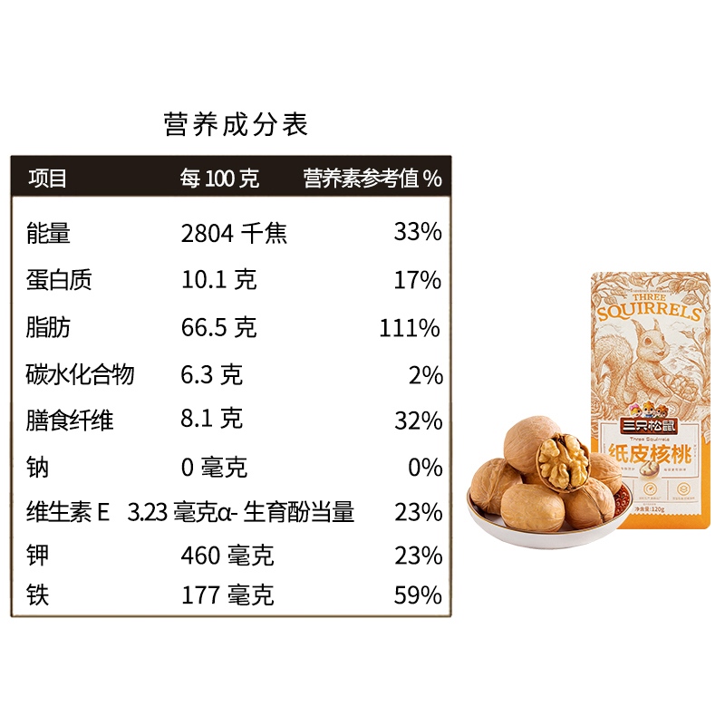 三只松鼠原味纸皮核桃薄皮大头装坚果休闲零食干果小吃120g*10袋
