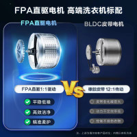 海尔(Haier)晶彩系列2.0 10公斤 香护SPA 直驱变频滚筒洗衣机 全自动 洗烘一体EG100HMATE7SU1