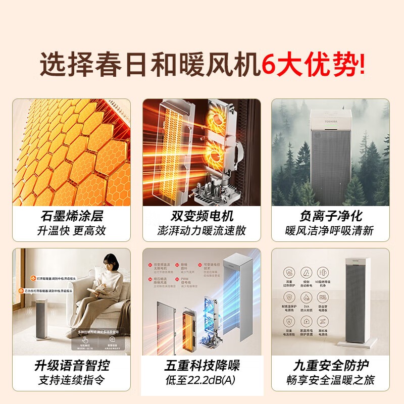 东芝 暖风机 SF-P2025SXCN(G) 2000W高清大图