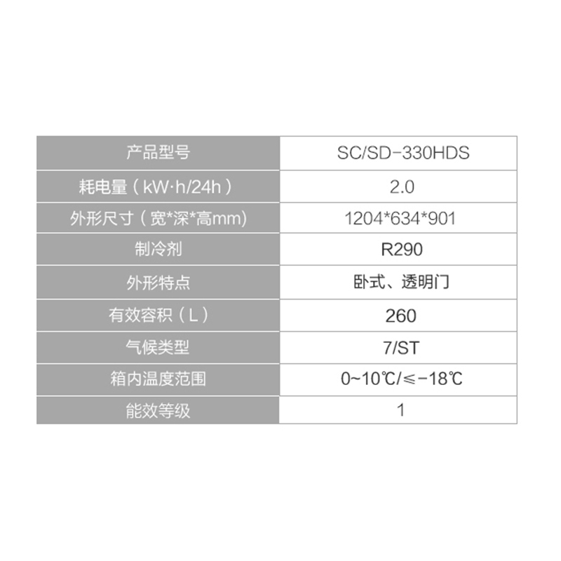 海尔(Haier)330升 展示柜 弧形大展示面 防露设计 卧式展示柜 SC/SD-330HDS