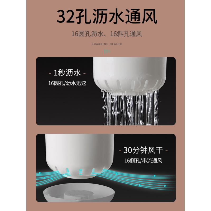 筷子篓置物架笼家用创意收纳盒厨房筒沥水快桶多功能放勺子的餐具 敬平 优质升级沥水款-深蓝筷笼高清大图