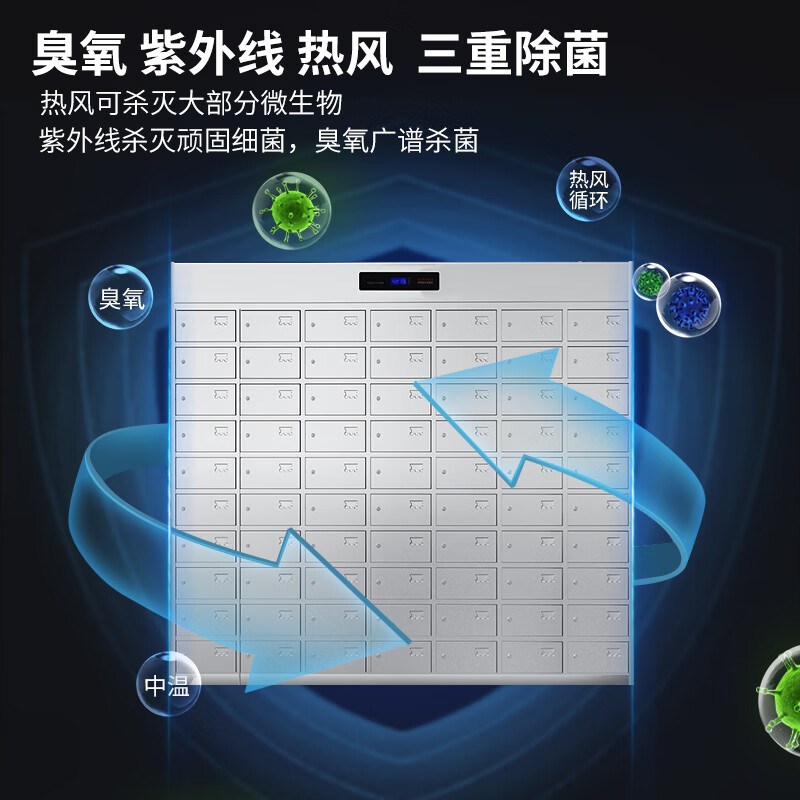 脉巴赫商用多格消毒柜大容量多室消毒柜热风循环食堂饭店臭氧紫外线消毒柜 格子消毒柜MBH-DG70高清大图