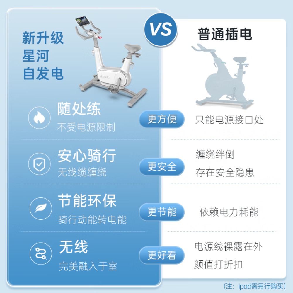 舒华(SHUA)动感单车自发电家用智能调阻运动健身器材室内静音自行车 精灵pro高清大图