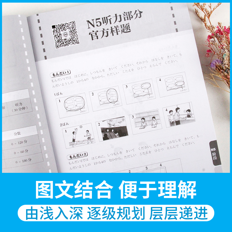 [友一个正版]新日本语能力测试50天逐级突破 日语N5N4N3听力天天练 第二版 日语三级四级五级听力训练 日语考试辅高清大图