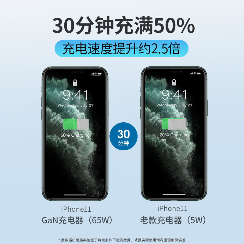 Meizu/魅族氮化镓充电器65W手机G|白色[27W大功率※多快充协议]无线充电器