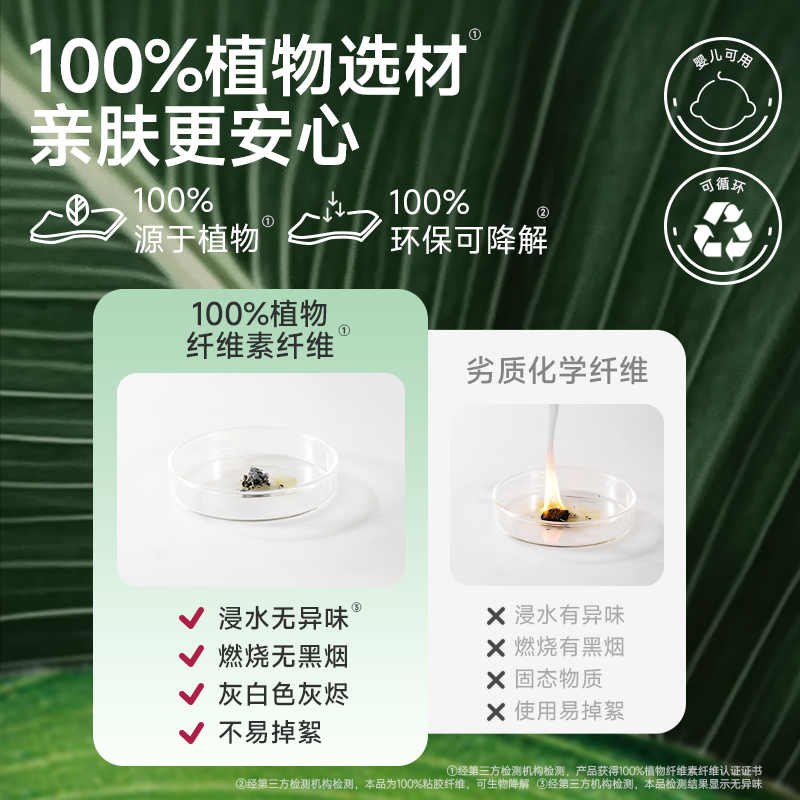 德佑 悬挂洗脸巾60抽*3包高清大图