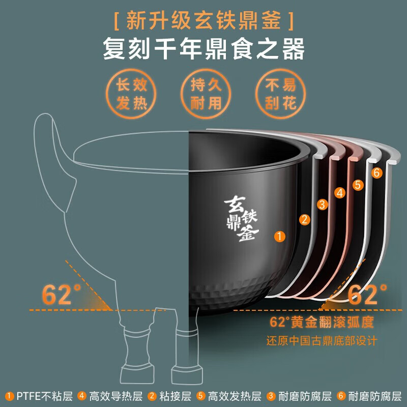 美的(Midea) 电饭煲智能水亮悦香IH电饭煲电饭锅4L微压焖香金属机身炫彩触屏多功能米饭锅 4LMB-HS408补贴