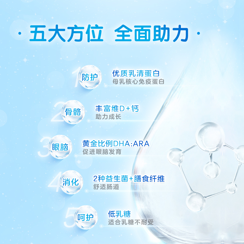 雀巢澳版小佳膳 婴幼儿童营养成长奶粉 含DHA维生素儿童奶粉 1-10岁 新版850g/罐