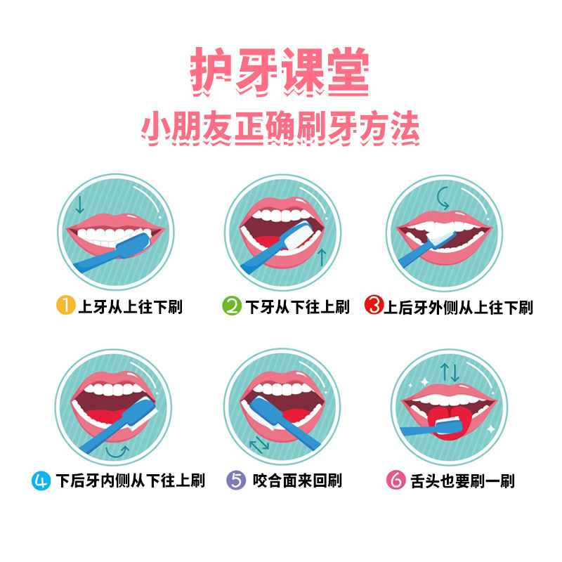 冷酸灵儿童牙刷汪汪队联名柔软毛小头2-6-12岁乳牙期换牙期旗舰店正品