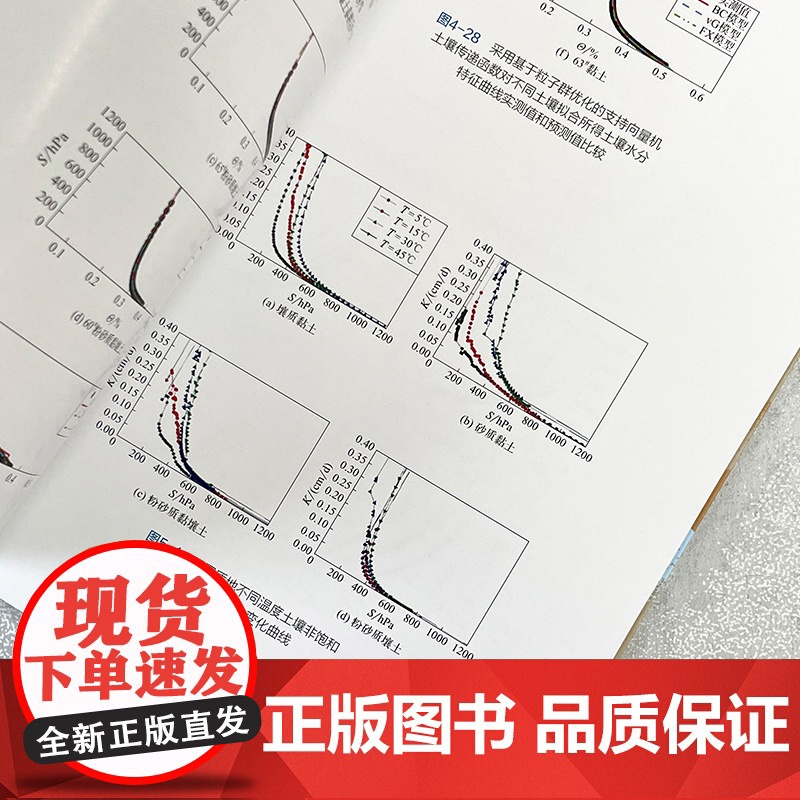 农田水力参数预测及畦灌水分管理模型 土壤水力运动参数模型构建及其影响因素研究 水土环境控制 农业灌溉等方面科研人员应用高清大图