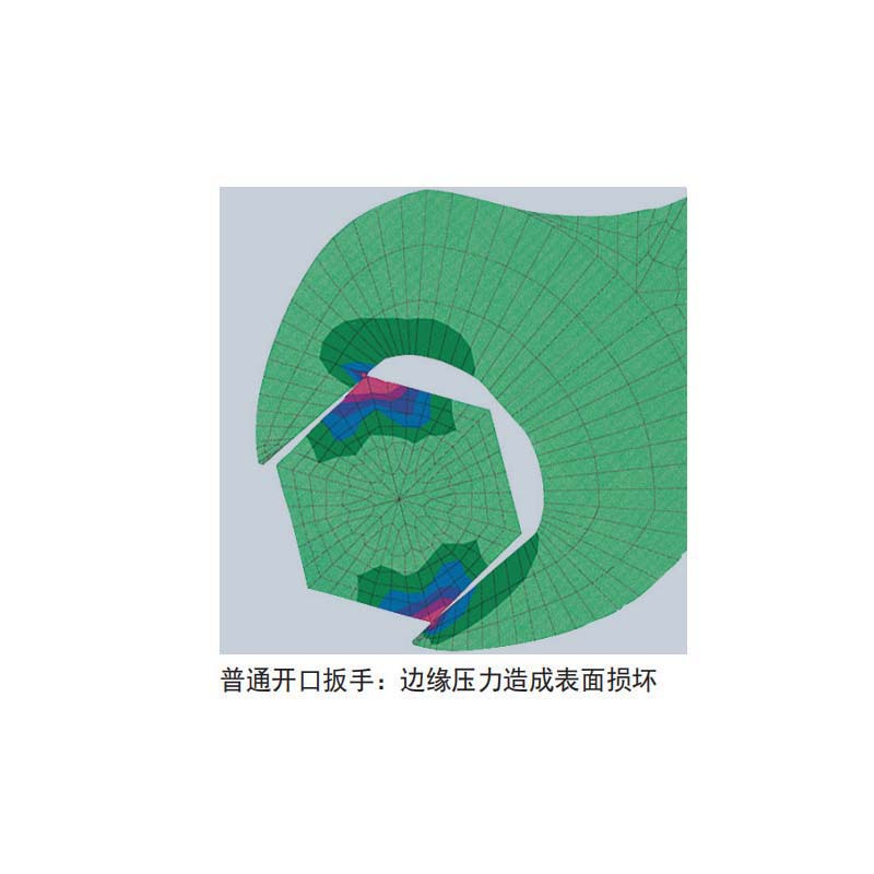凯尼派克(KNIPEX) 钳式扳手 K8603400 货期8周