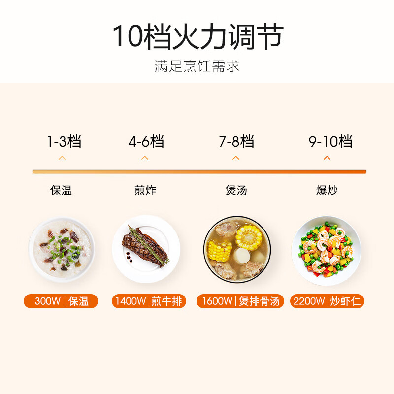 九阳(Joyoung)电磁炉电磁灶电池炉一键爆炒大火力家用火锅套装防水高颜值 2200W功率C21S-C2130 单机