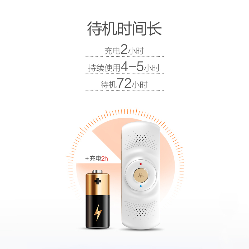 科大讯飞(iFLYTEK)智能翻译机 晓译翻译器 同声多国语言出国旅游神器 支持真人发音 留学 高中生 白色