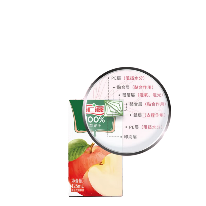 汇源100%果汁橙汁125ml*15盒 礼盒装高清大图