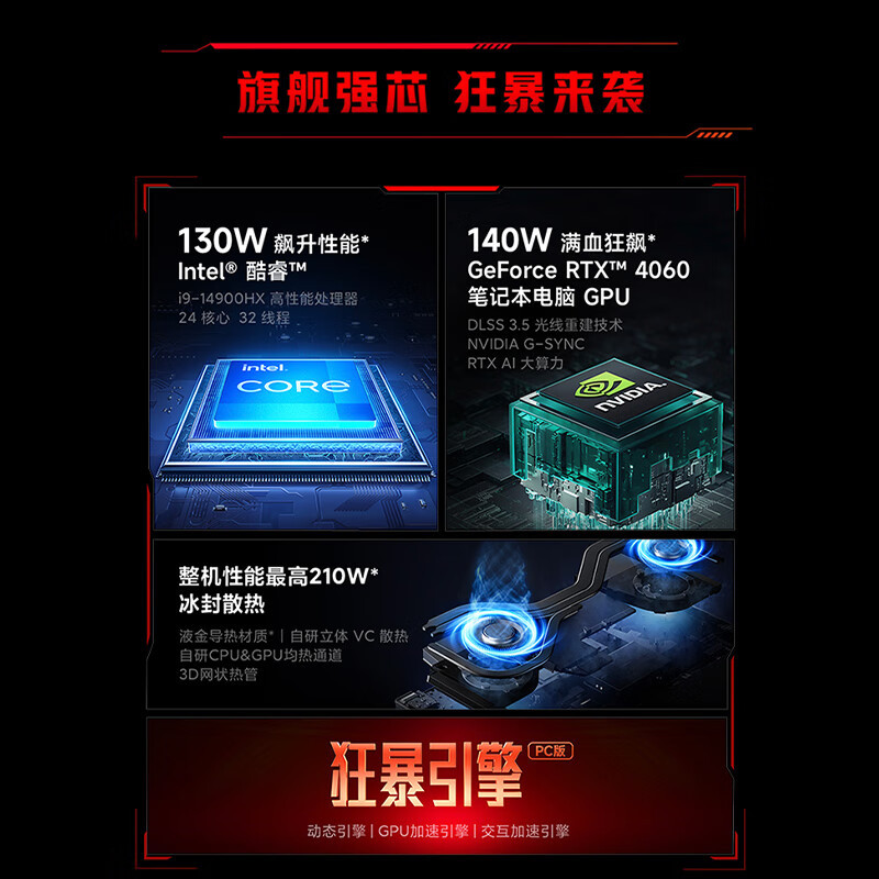 [小米游戏本]小米新款笔记本电脑 Redmi G Pro 游戏本 2024 14代酷睿RTX4060 i9-14900HX 240hz高刷 16+1T 满血电竞全能王者 战舰灰